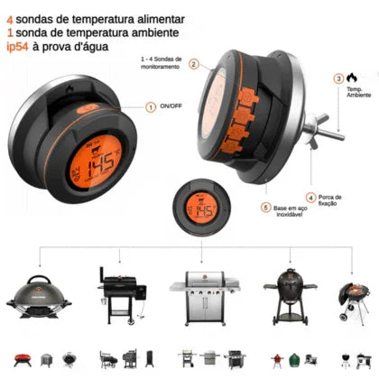 Smart To Grill - Digital - barbecue world