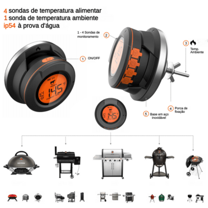 Smart To Grill - Digital - barbecue world