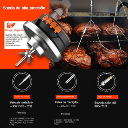 Smart To Grill - Digital - barbecue world