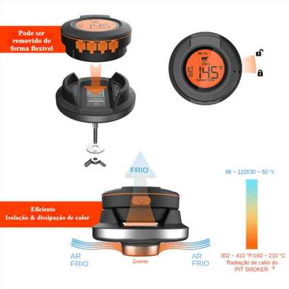 Smart To Grill - Digital - barbecue world