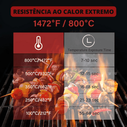 Luvas texturizada BBQ - barbecue world