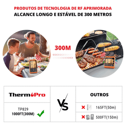 Thermopro 300M Wireless Digital - 4 Sondas TP829 - barbecue world