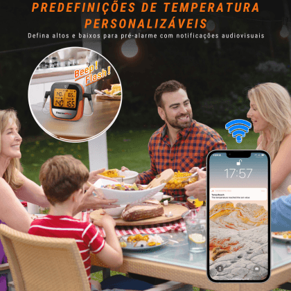 Thermopro TP902 Com Aplicativo - 2 Sondas - barbecue world